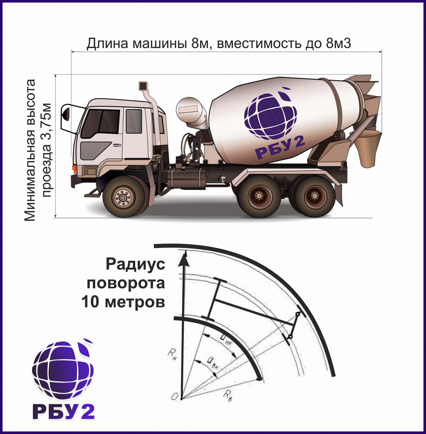 Подъездные пути при доставке бетона | ООО 