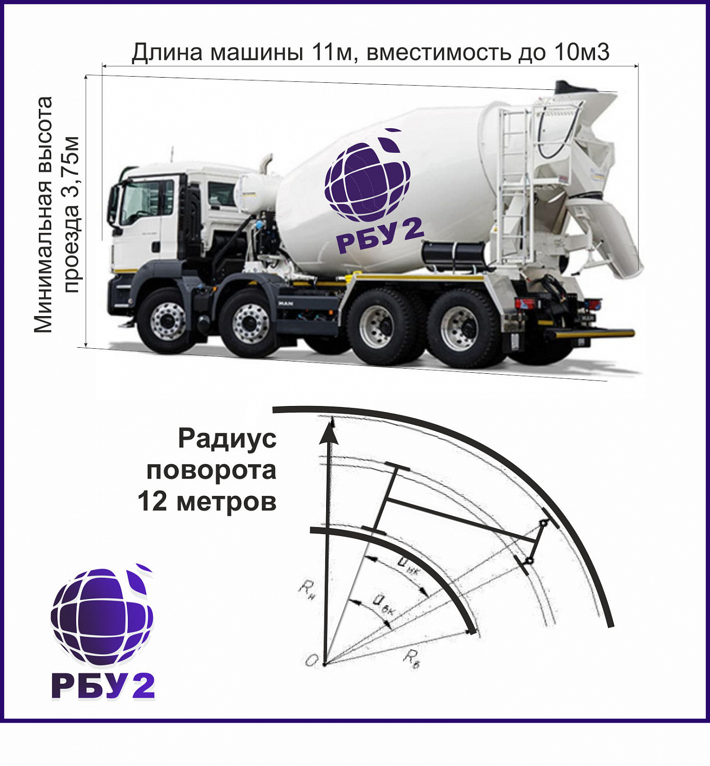 Подъездные пути при доставке бетона | ООО 